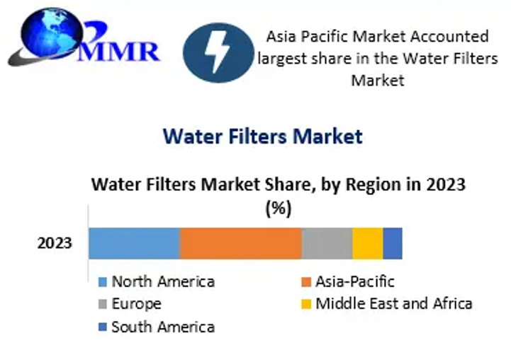 回看安吉尔2024：以科技成就专业，开启净水行业3.0时代