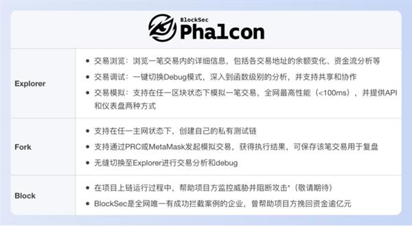 BlockSec：6个人  8个月  我们做到了！
