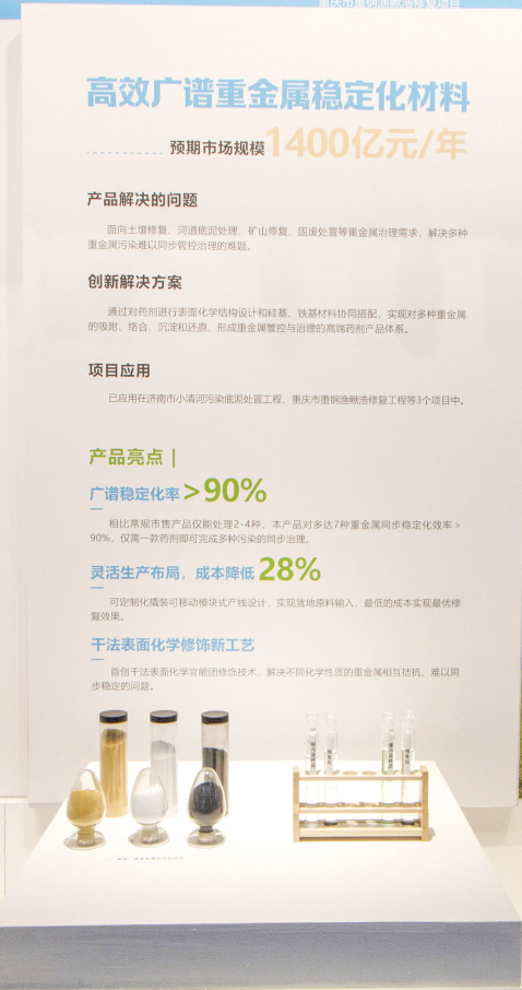 土壤修复黑科技！中建八局高效广谱重金属稳定化材料