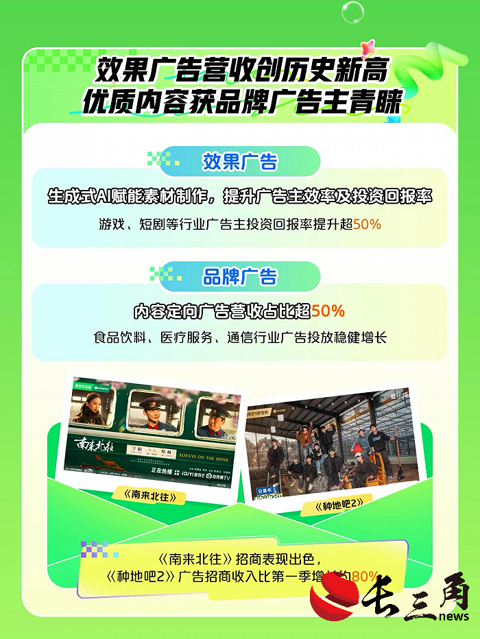 内容+科技，影视创作有了“新质生产力”(图3)