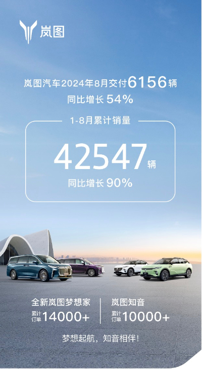 岚图闪耀东风汽车6000万辆里程碑 心怀“梦想”开启向上新篇章(图6) 岚图闪耀东风汽车6000万辆里程碑 心怀“梦想”开启向上新篇章(图6)