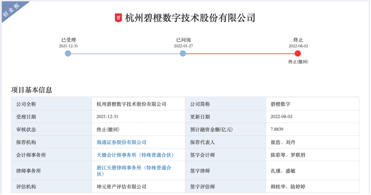 撞上风口！梦网科技重组预案出炉股价“一字涨停”，标的曾获小红书电商代理商认证(图3)