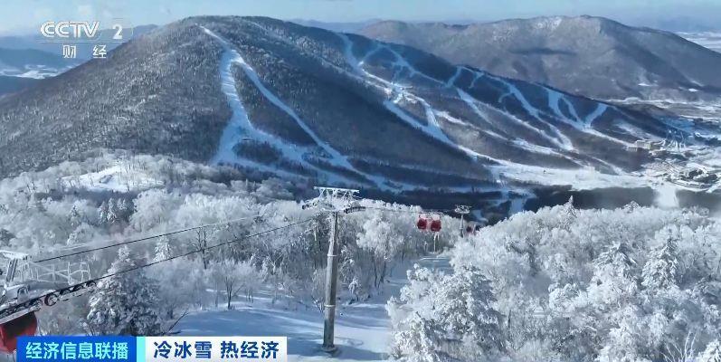 高山缆车、造雪机,新突破不断!国产大型冰雪装备忙“上新”(图2) 高山缆车、造雪机,新突破不断!国产大型冰雪装备忙“上新”(图2)