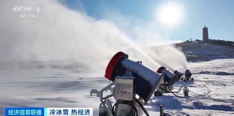 高山缆车、造雪机,新突破不断!国产大型冰雪装备忙“上新”(图3) 高山缆车、造雪机,新突破不断!国产大型冰雪装备忙“上新”(图3)