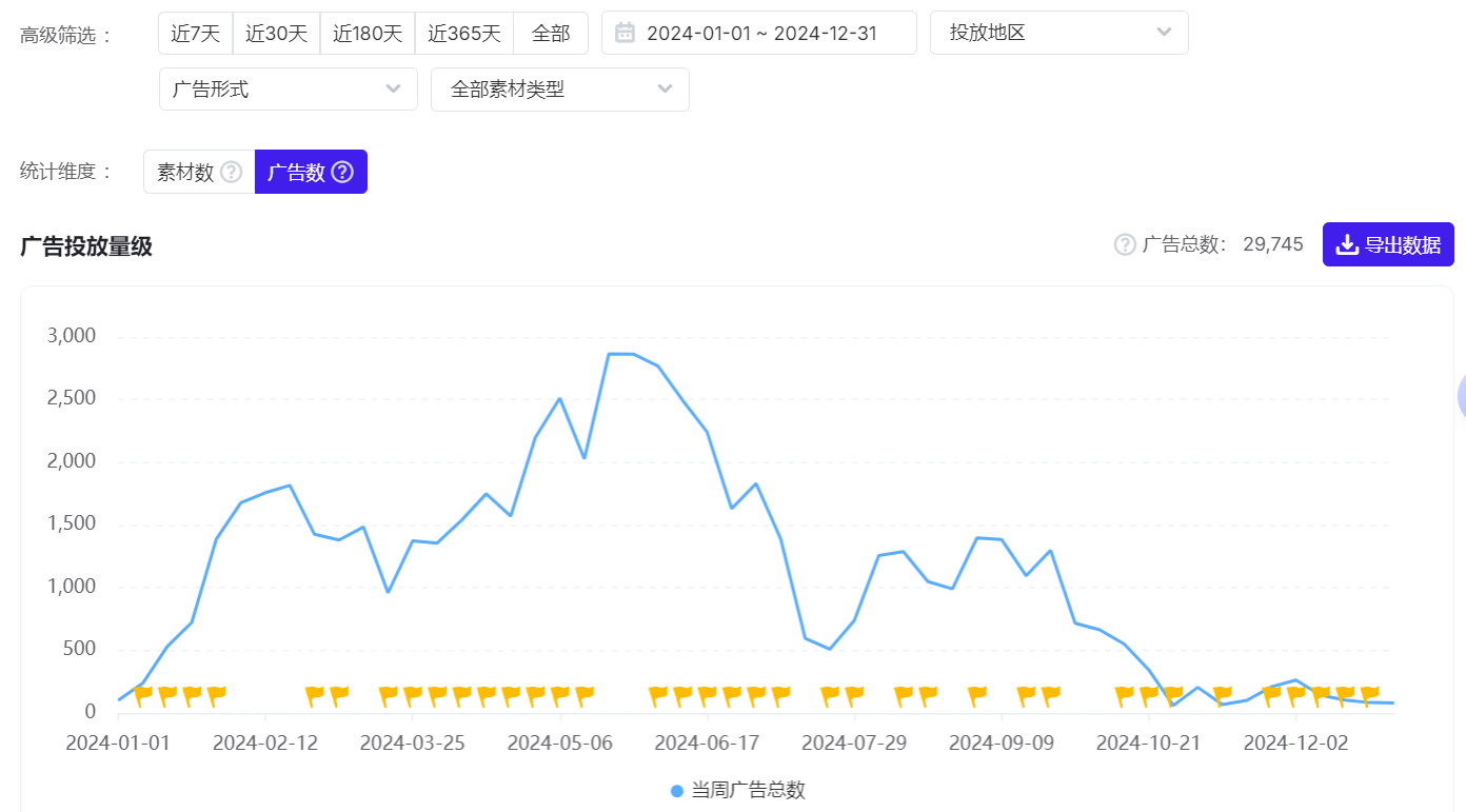 昔日“出海黑马”冰川网络去年预亏超2亿，股价却一度大涨！四季度或盈利？(图4)