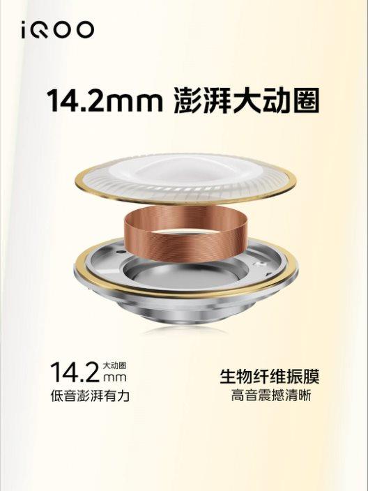 不可错过的超值之选！iQOO TWS Air Pro携卓越音效进军降噪耳机市场(图2)