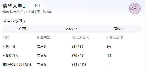 高考钉子户 35岁男子为考清华复读14年 再多考80分才有机会(图3)