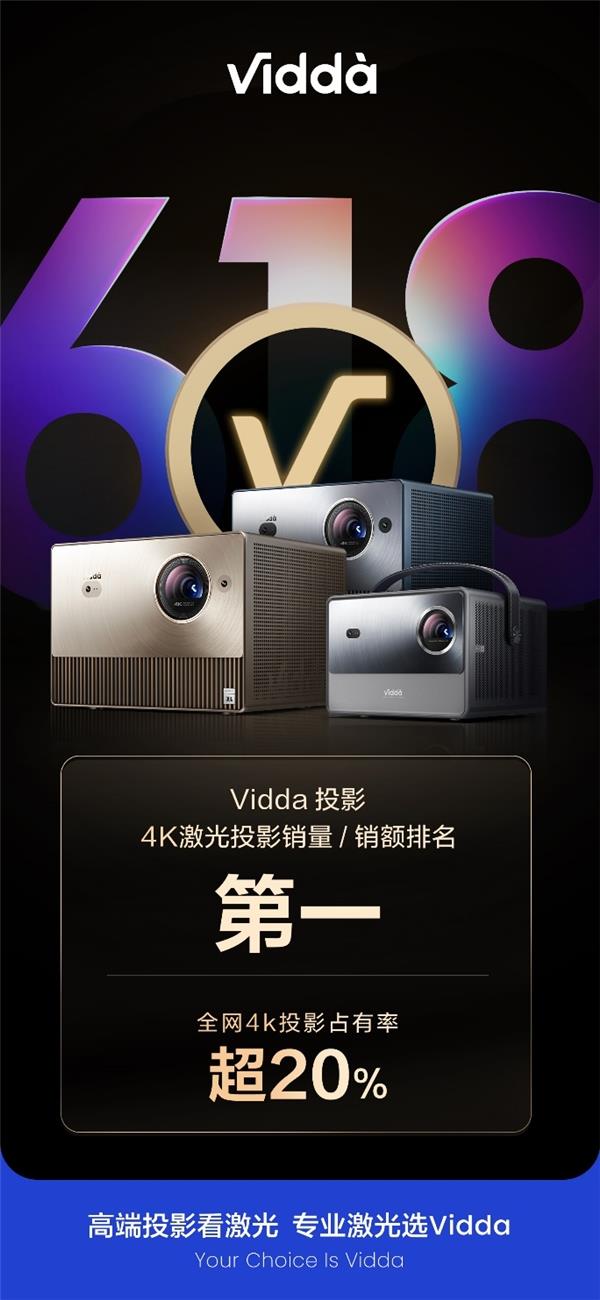 三色激光618开门红战报亮眼 Vidda 4K激光投影销量、销额全网第一(图1)