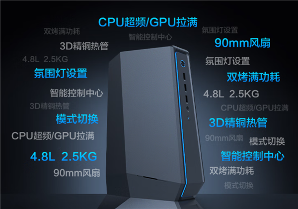 4.5L超mini 机械革命极光S游戏主机5999元：16核i9+满血RTX 4060(图3)