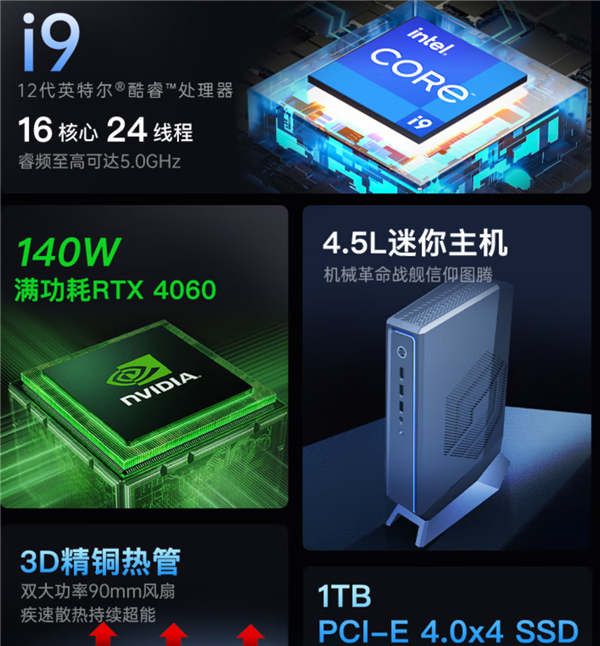 4.5L超mini 机械革命极光S游戏主机5999元：16核i9+满血RTX 4060(图5)