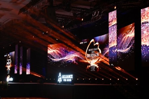 星岛善萌商业与慈善论坛及微博文化交流之夜盛况(图1) MBS微博文化交流之夜与2025商业与慈善论坛(图1)